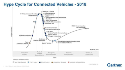 小馬智行 獨(dú)角獸企業(yè)如何平衡技術(shù)創(chuàng)新與資本壓力？