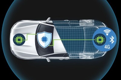 英政府斥巨資開發(fā)無人駕駛車網(wǎng)絡(luò)安全系統(tǒng)，引領(lǐng)汽車技術(shù)革新